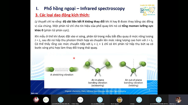 So sánh phổ ir và uvvis năm 2024