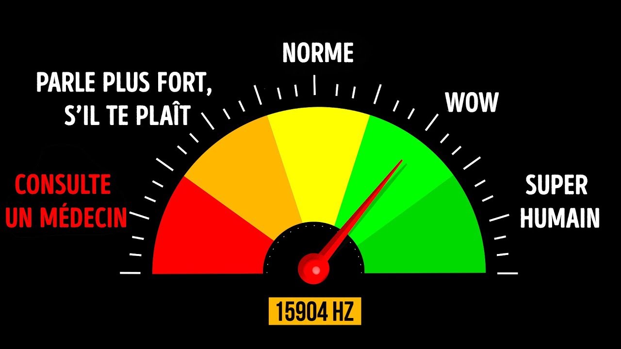 Es-tu Une un Super Humain ou Bien Une Personne Pire Que la Moyenne ?