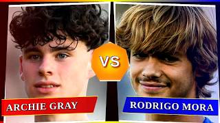 Archie Gray vs Rodrigo Mora - Who's Better? ⚽