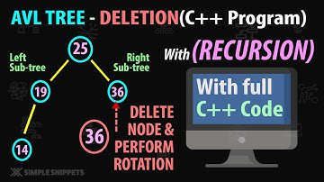 AVL Tree Deletion Operation(Recursive Method) with Rotations &  Full C++ Program Code