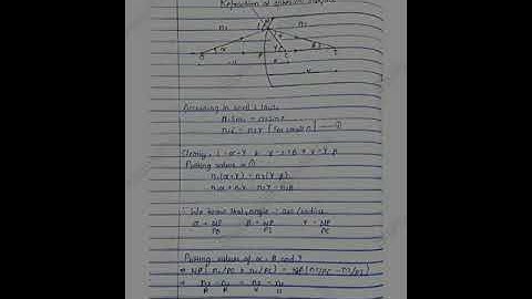 Class 12 physics notes | Ray optics all important derivations | pdf link in description | jee
