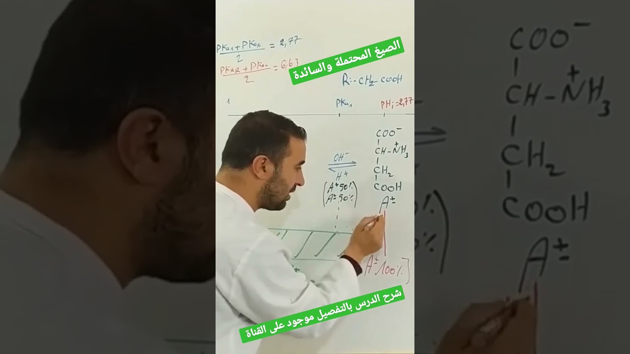 الصيغ المحتملة والسائدة عند قيمة pH