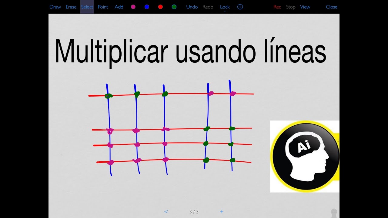Multiplicar dos números de dos cifras dibujando líneas beca 18 convocatoria 2018 peru
