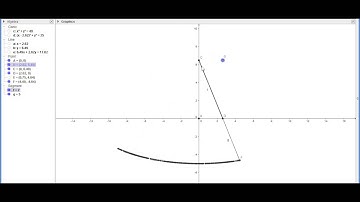 Week 6 Lab 1 Trammel Method