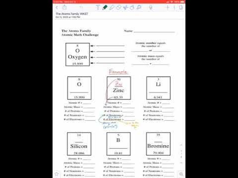 The Atoms family atomic math worksheet Example/ Teacher Help - YouTube