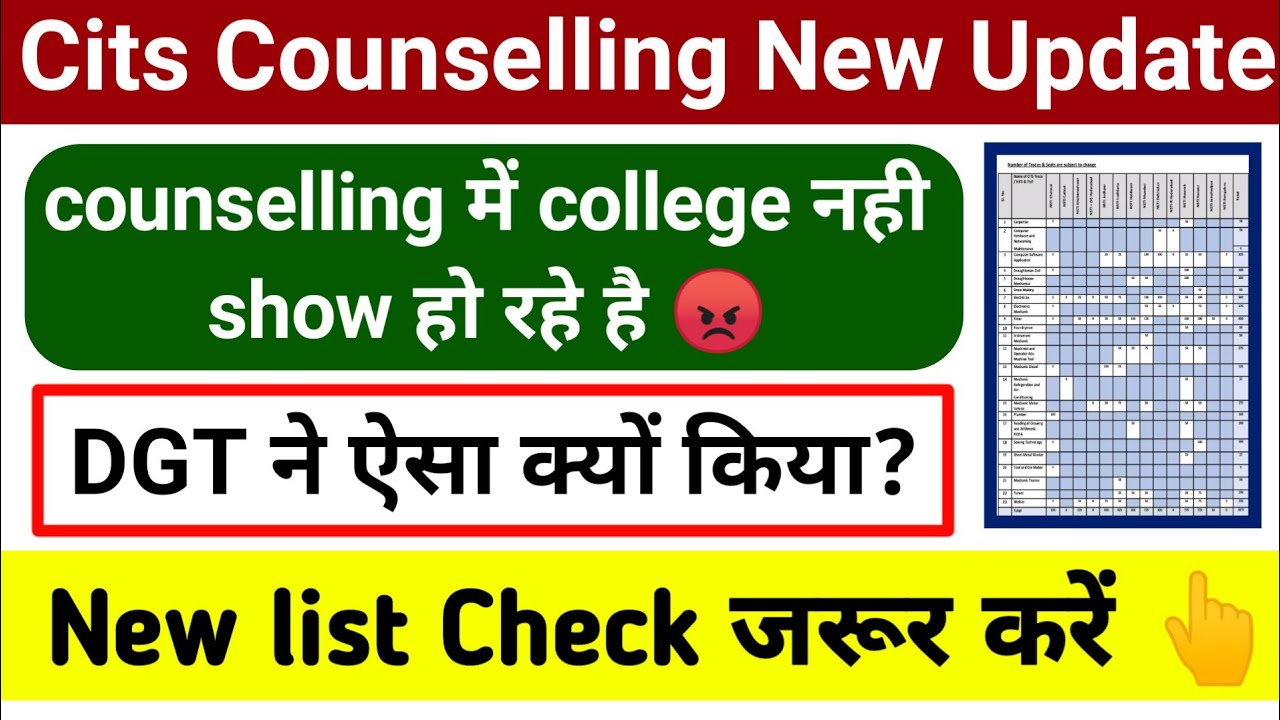 Cits 1st Counselling date Start 2022 | Cits College New List | Cits Counselling Process 2022 | Cits