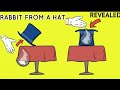 Rabbit from A Hat Magic Trick | Penn and Teller