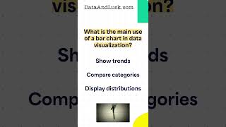 Understand How to Use Bar Charts in Data Visualization | #shorts