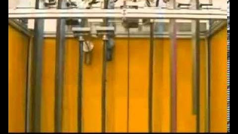 Torsion test cables LappGroup