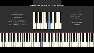 quotRupavatiquot 12th Melakartha Raga Explained on Keyboard FreeTutorial Online Keyboard Lessons