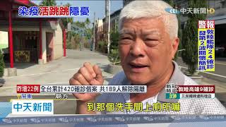 20200420中天新聞 24人確診18人無症狀 還能上健身房、打籃球!