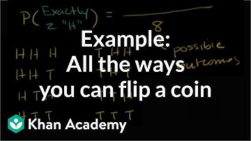 Example: All the ways you can flip a coin | Probability and Statistics | Khan Academy