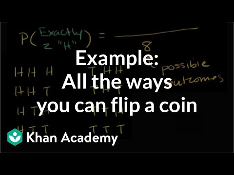 Example: All The Ways You Can Flip A Coin | Probability And Statistics | Khan Academy