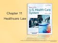 Healthcare Law chapter of US Health Care system