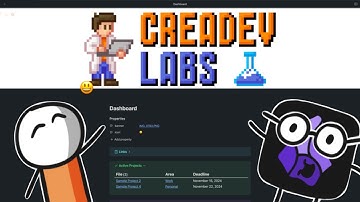 How to Build Notion Like Dashboards in Obsidian