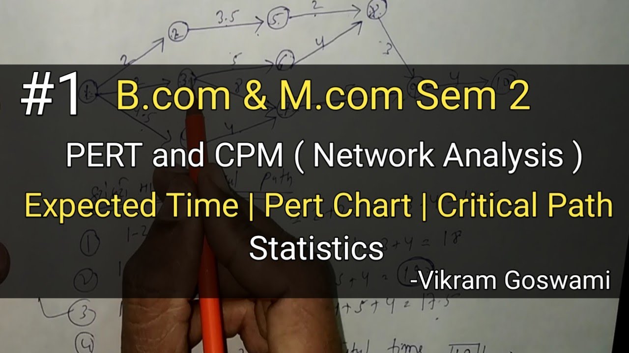 #1 PERT & CPM પર્ટ અને સીપીએમ | PERT CHART & CRITICAL PATH | B.com & M ...