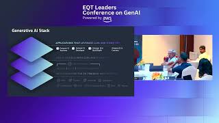 Session 2 GenAI code assist deep dive