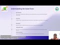 DR.S.THULASIMANI | Value Chain Management and Customer Relations Management |SNS INSTITUTIONS