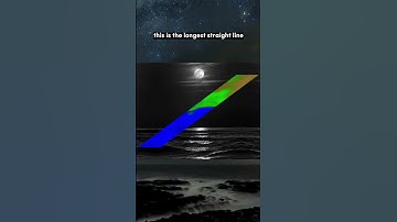 maps that will change the way you see the world (part-2) #shorts #yearofyou