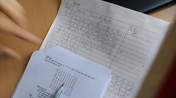 Tìm chu trình Euler đồ thị G vô hướng  | Toán rời rạc 2 PTIT