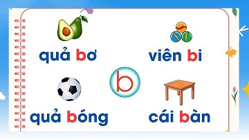 Bảng Chữ Cái Tiếng Việt | Nhận diện chữ cái trong từ dễ dàng| Nguyễn Thị Lan Anh