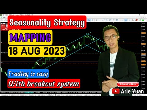 AUG 18 2023 | AUDUSD, AUDJPY & EURUSD Downtrend Mapping Trader Pemula