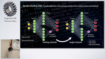 Deep Learning with Python in Finance   Singapore Python User Group