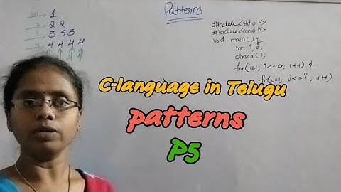 patterns|P5|@RC REDDY INSTITUTE OF TECHNOLOGY ATP BY JYOSHNA RANI DEVIREDDY|