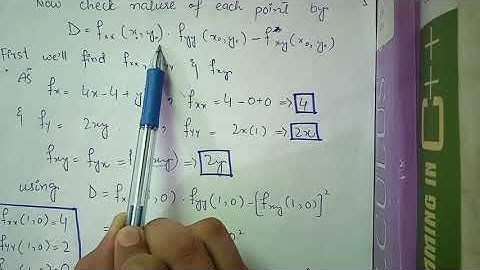 MTH301201 Short Lecture 15|Education World| Miss Kinza Bilal