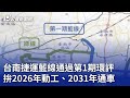 台南首條捷運藍線通過第1期環評 拚2026年動工、2031年通車｜20240425 公視晚間新聞