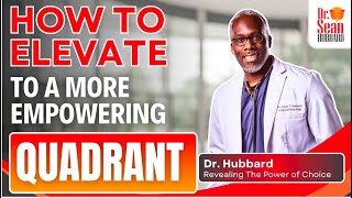 Unlock Your Potential: Mastering the Mindset Quadrant -2025 ||  DrSean’s 10X Community