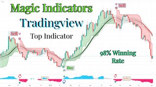 The Most Accurate Buy Sell Signal Indicator | 100% Profitable Trading Strategy On Tradingview