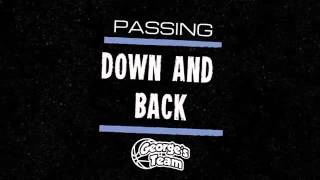 Passing Drills for Youth Basketball | 5 Man Weave by George Karl