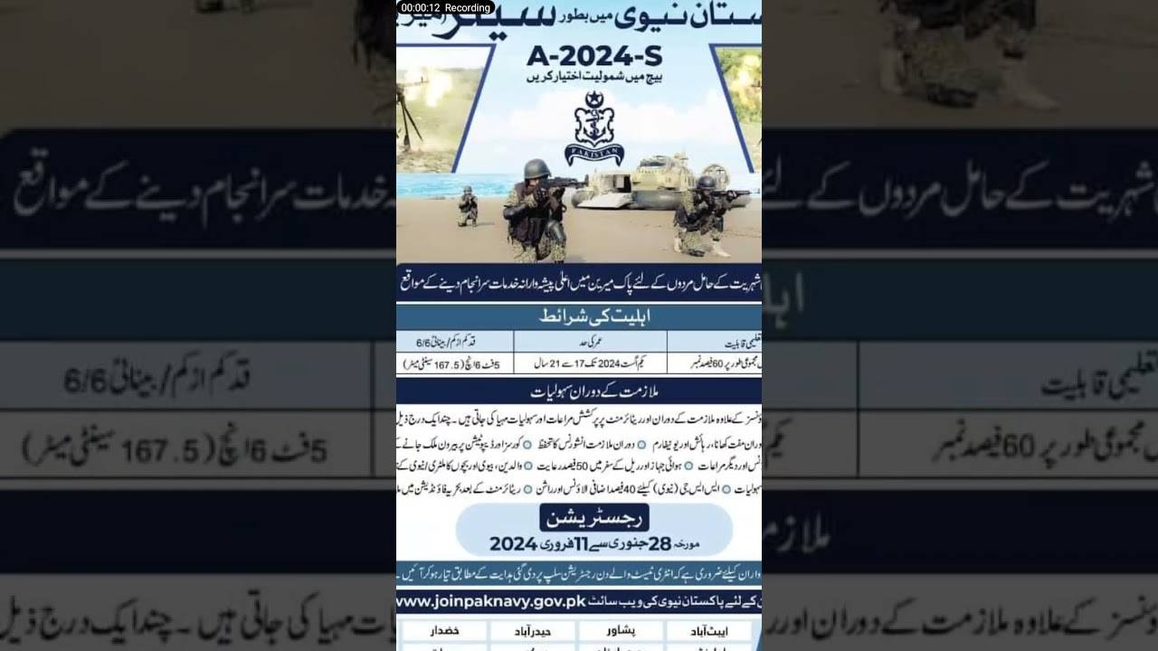 Pak Navy jobs 2024