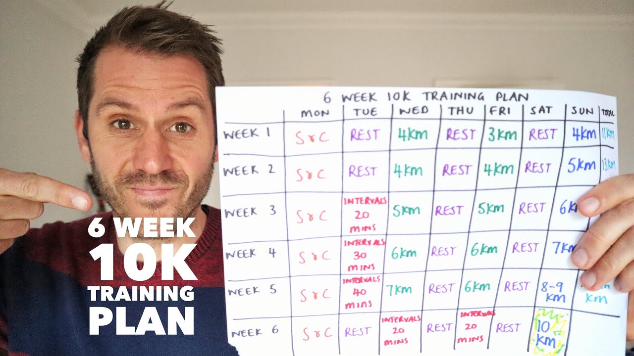 6 Week 10k Training Plan YouTube