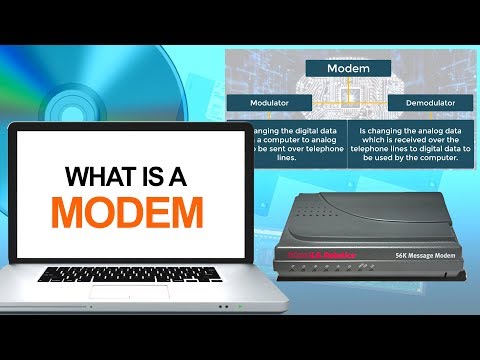What is a Modem | Computer & Networking Basics for Beginners | Computer Technology Course