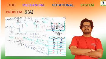 Mathematical modeling of a physical system by nodal method problem 5(A) for rotational systems