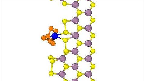 Synthesis of 2D molybdenum disulfide