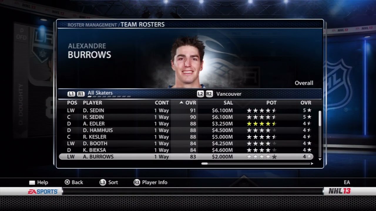 NHL 13 Vancouver Canucks Overall Player Ratings