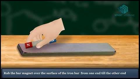 Making of a Magnet- Everyday Science