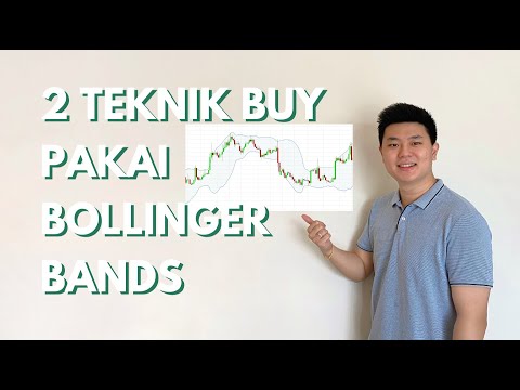 CARA ENTRY & EXIT DI BOLLINGER BANDS | ANALISA TEKNIKAL
