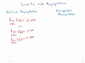 Calculus: Limits and Asymptotes