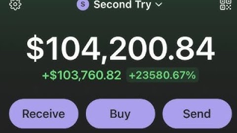How To Launch a MEME COIN And Make $10k Fast