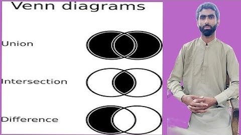 Q1 Venn Diagrams Class 8 Maths Chapter 1 - Exercise 1.3 STBBJ Curriculum