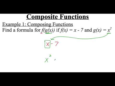 1.2.7 Composite Functions