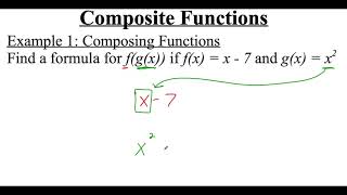 1.2.7 Composite Functions