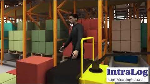 Case Picking With Pallets 4 Way Shuttles AS/RS