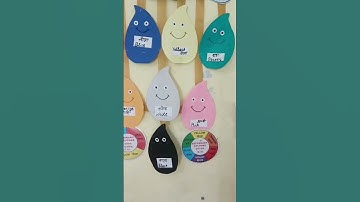 #printrich #nipunbharat #nipunharyanamission #handmade #Tlm