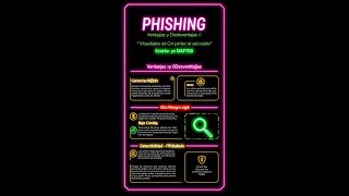 Phishing Crypto: ¡El Robo Silencioso Que Te Dejará Sin Nada! 🚨