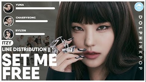 How Would ITZY sing "SET ME FREE" (TWICE) | Line Distribution